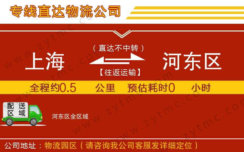 上海到河?xùn)|區(qū)物流公司